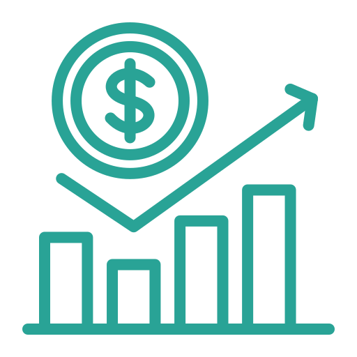 return of investment